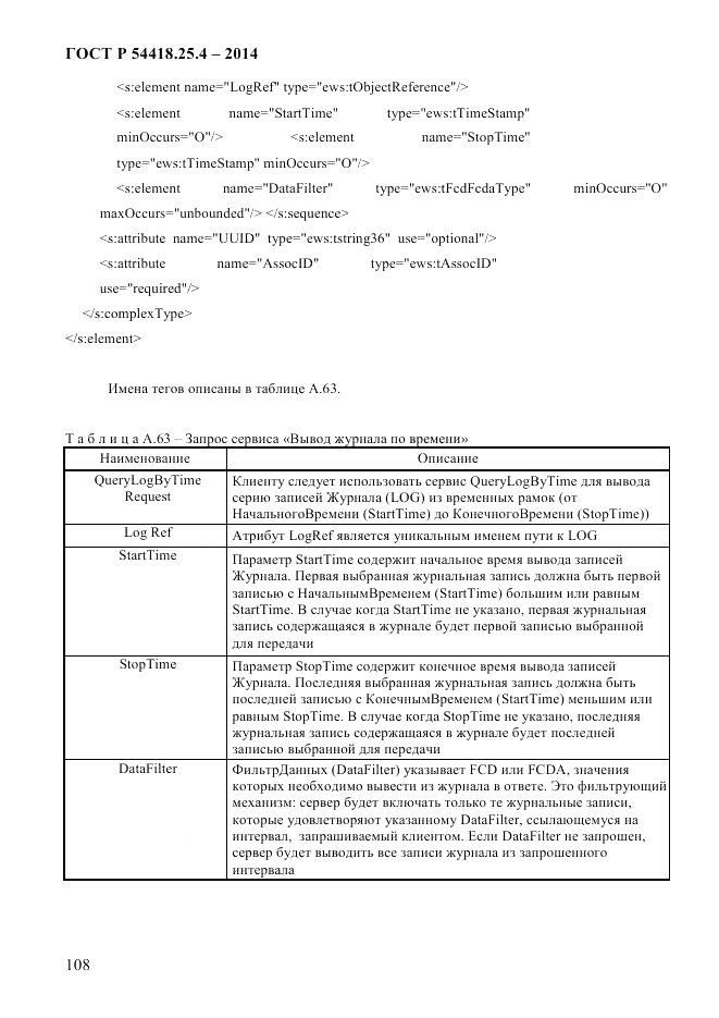 ГОСТ Р  54418.25.4-2014, страница 116