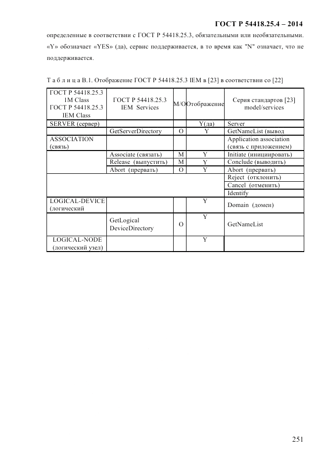ГОСТ Р  54418.25.4-2014, страница 259