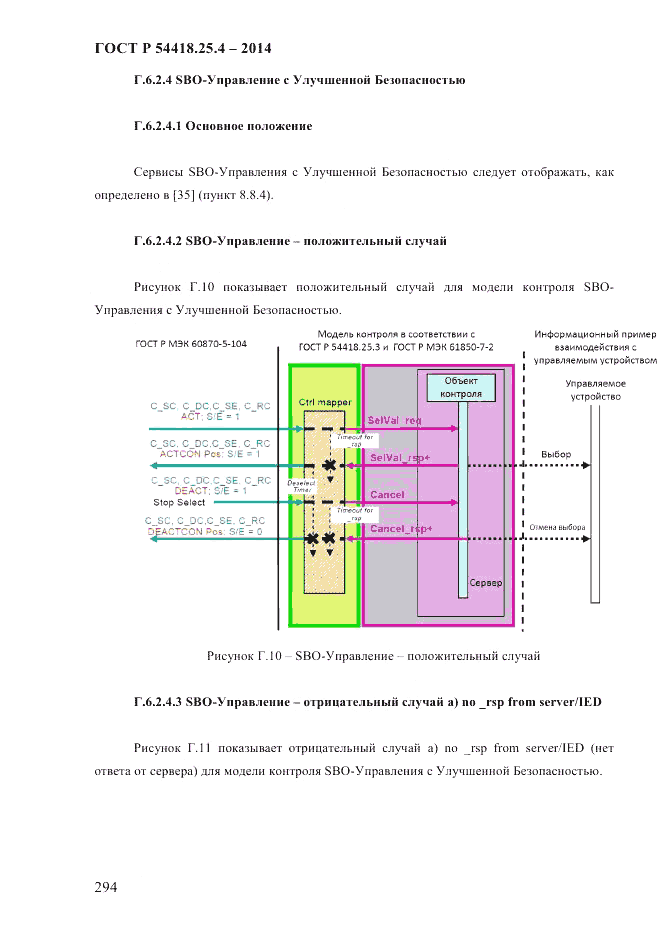 ГОСТ Р  54418.25.4-2014, страница 302