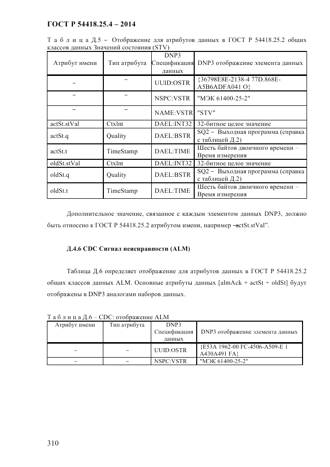 ГОСТ Р  54418.25.4-2014, страница 318