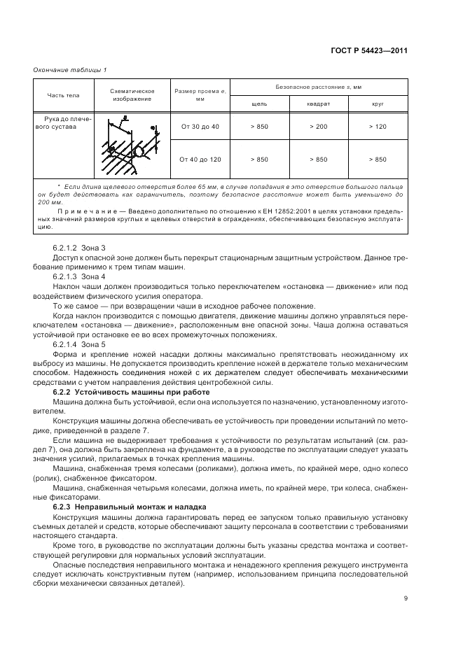 ГОСТ Р 54423-2011, страница 13