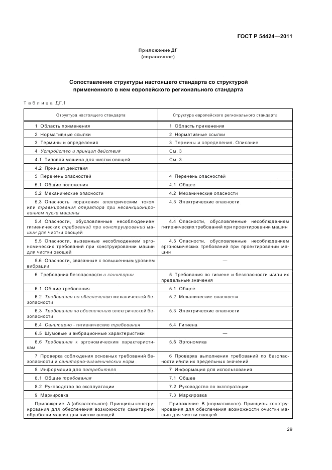 ГОСТ Р 54424-2011, страница 33