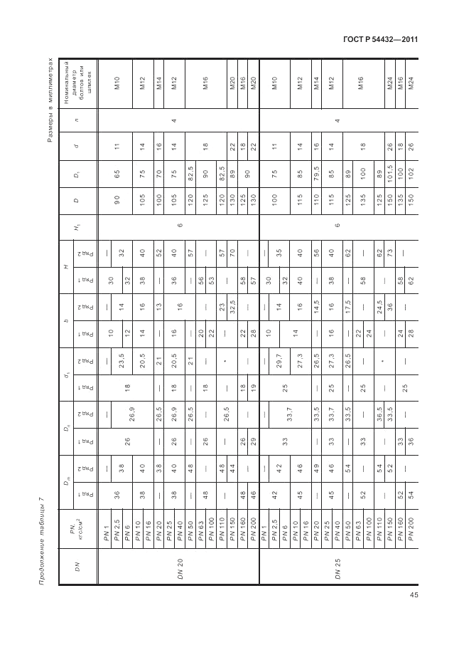 ГОСТ Р 54432-2011, страница 51