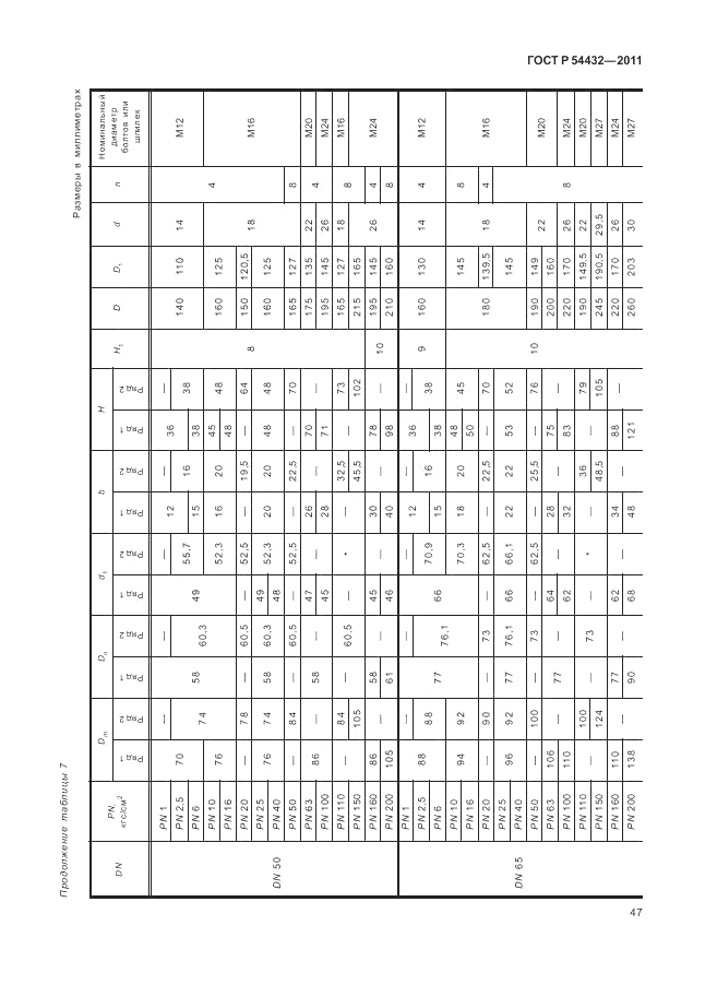 ГОСТ Р 54432-2011, страница 53