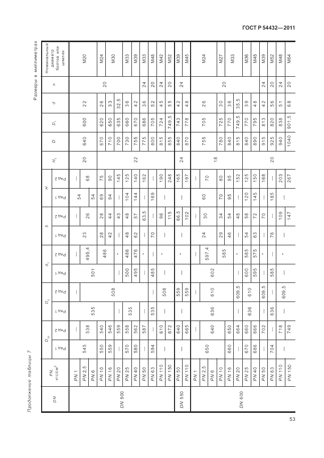 ГОСТ Р 54432-2011, страница 59