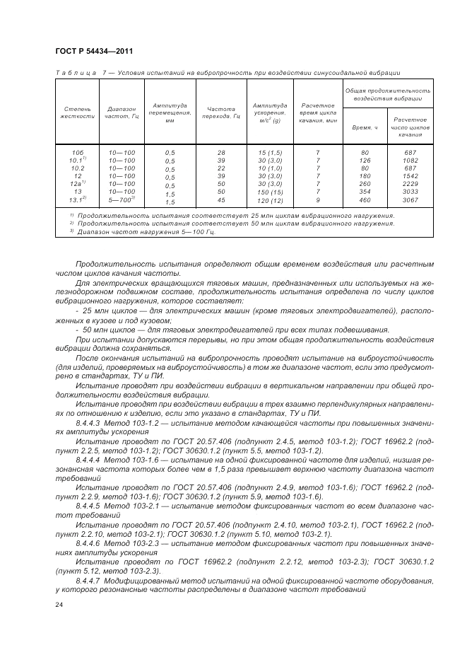 ГОСТ Р 54434-2011, страница 28