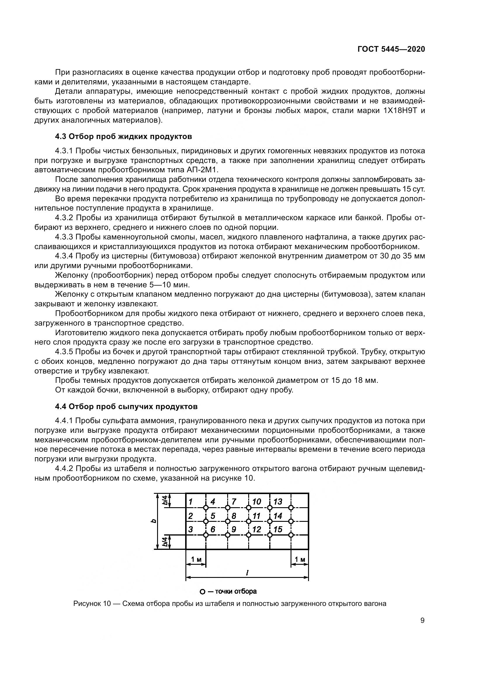 ГОСТ 5445-2020, страница 15