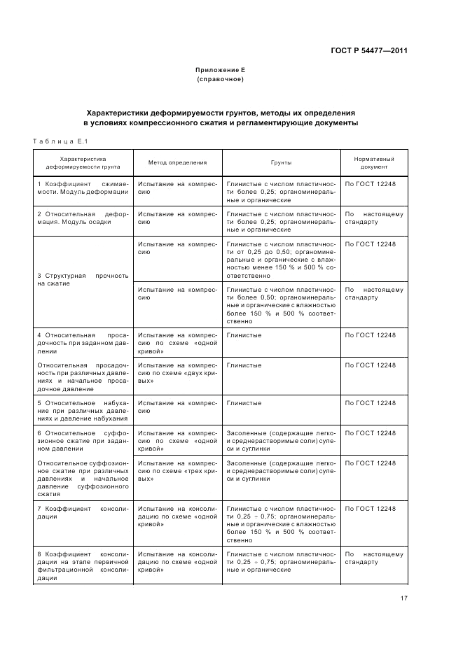 ГОСТ Р 54477-2011, страница 21