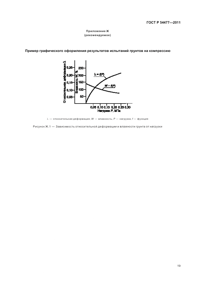 ГОСТ Р 54477-2011, страница 23