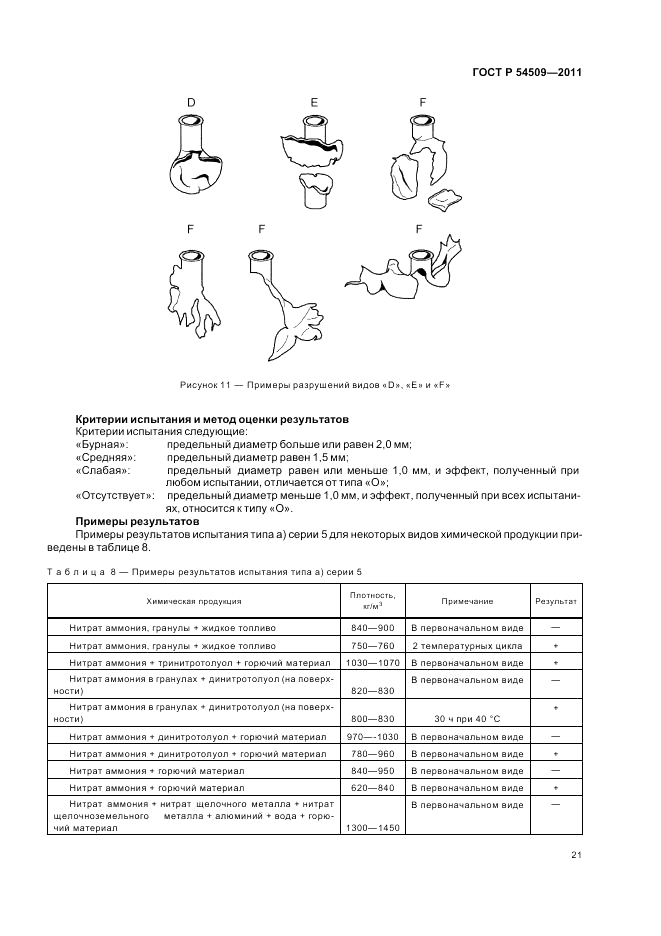 ГОСТ Р 54509-2011, страница 25