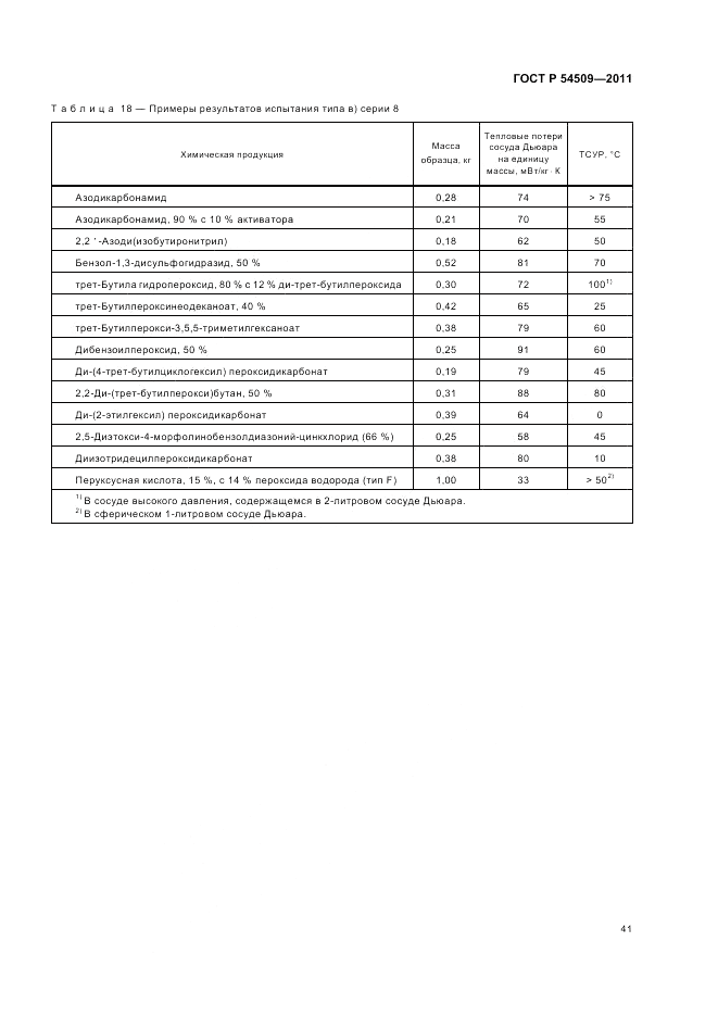 ГОСТ Р 54509-2011, страница 45