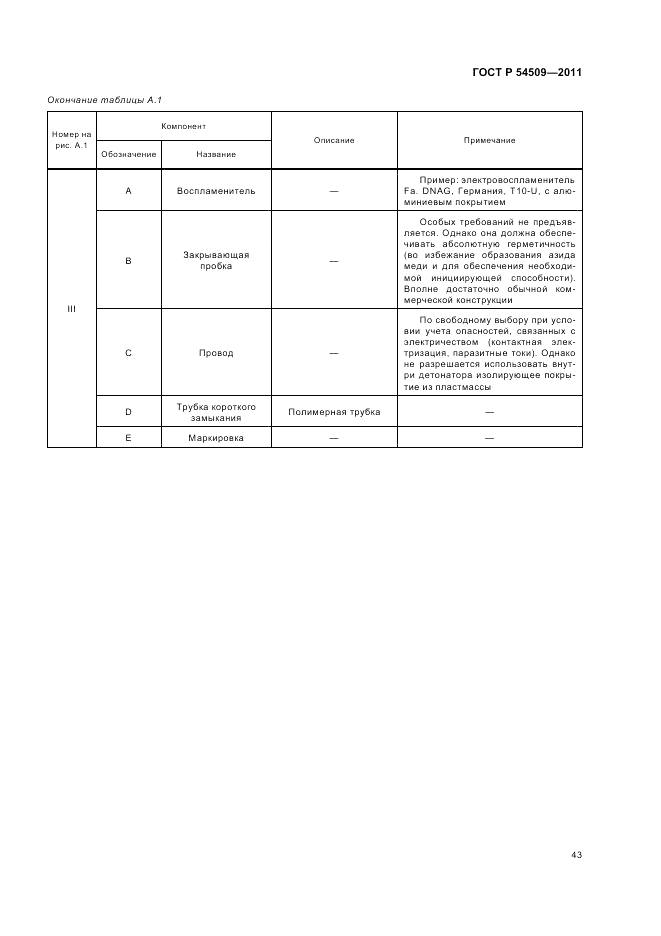 ГОСТ Р 54509-2011, страница 47