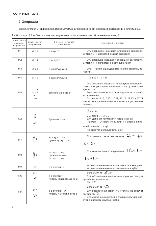 ГОСТ Р 54521-2011, страница 12