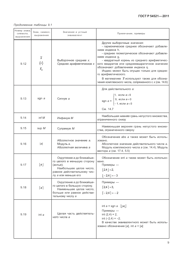 ГОСТ Р 54521-2011, страница 13