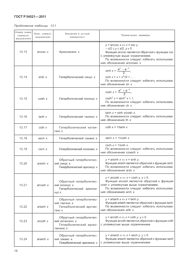 ГОСТ Р 54521-2011, страница 20