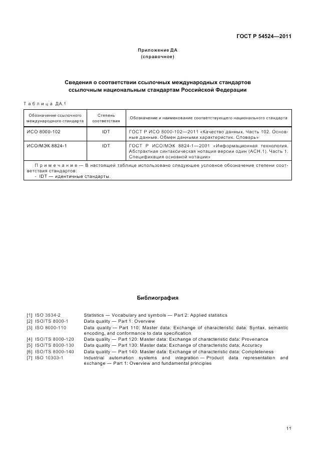 ГОСТ Р 54524-2011, страница 15