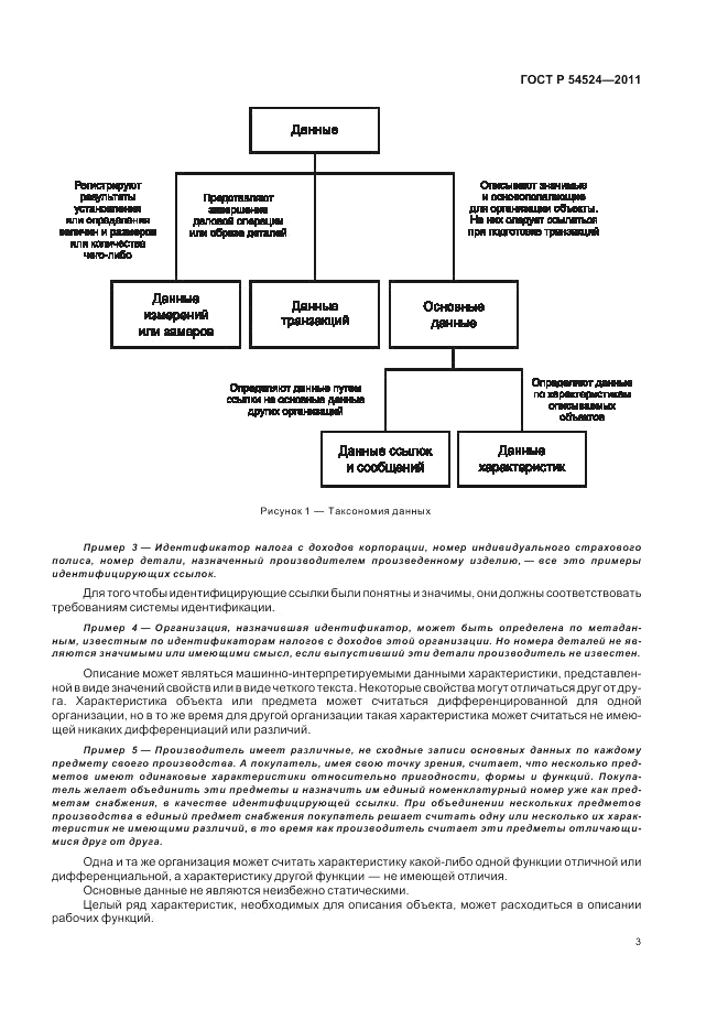 ГОСТ Р 54524-2011, страница 7