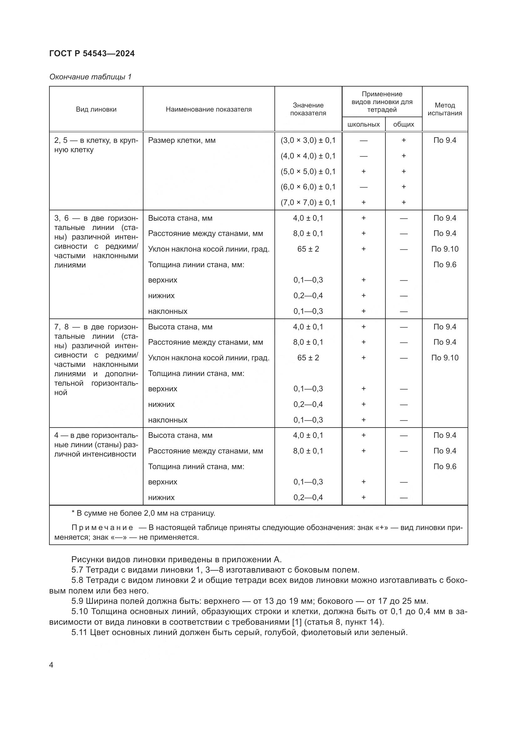 ГОСТ Р 54543-2024, страница 6
