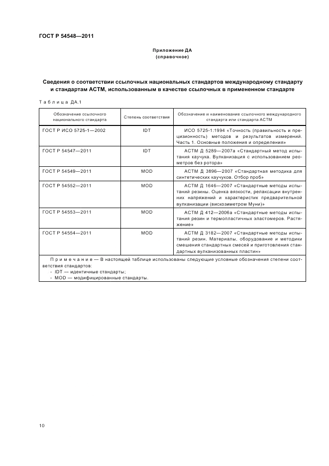 ГОСТ Р 54548-2011, страница 14