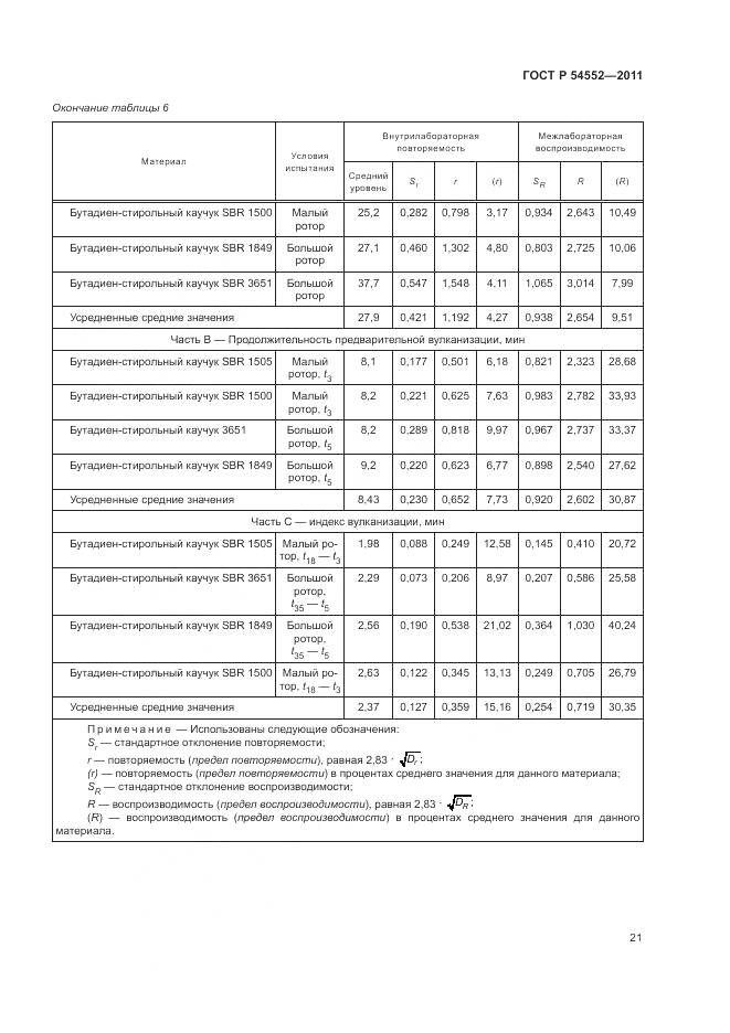 ГОСТ Р 54552-2011, страница 25