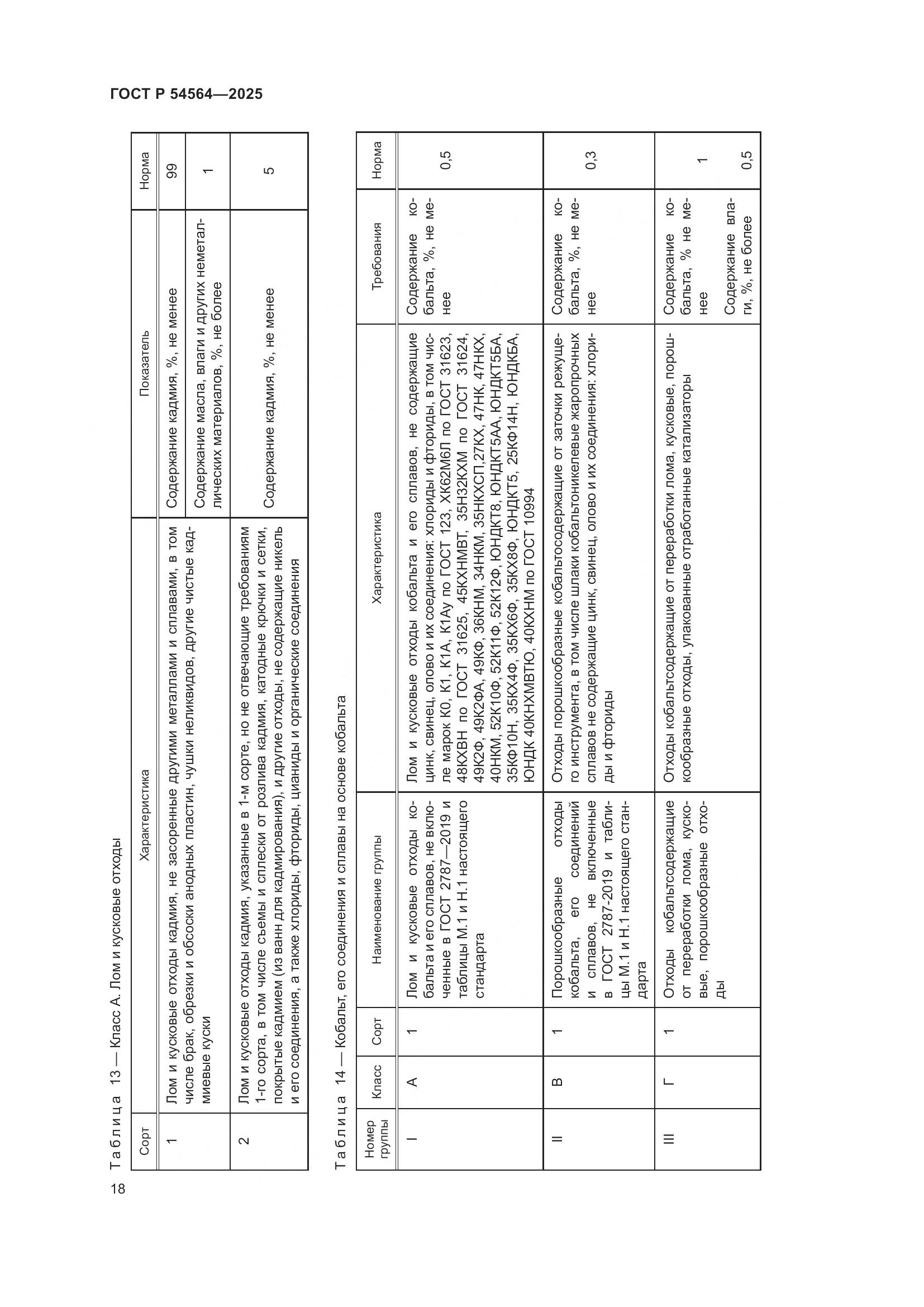 ГОСТ Р 54564-2025, страница 22