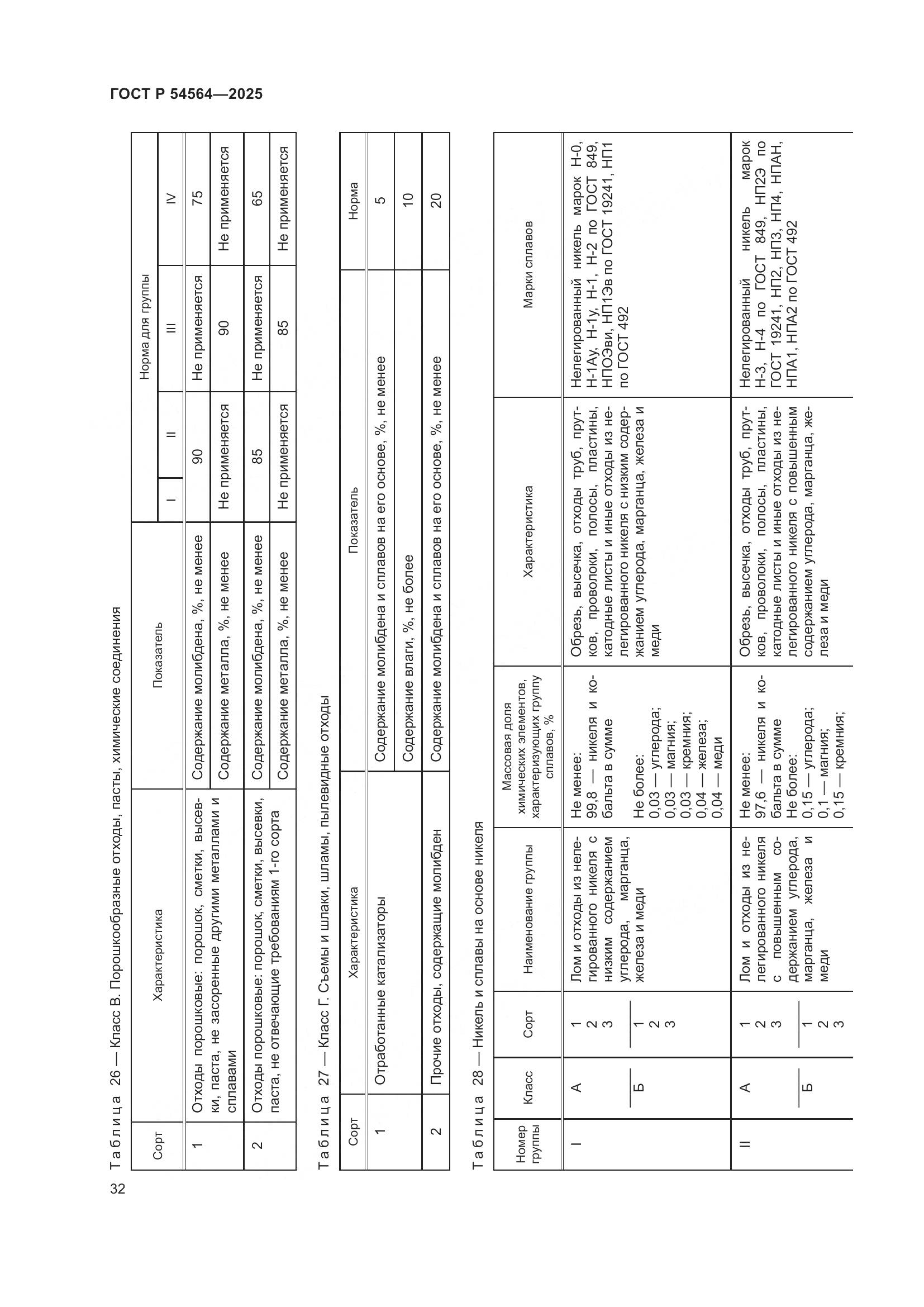 ГОСТ Р 54564-2025, страница 36
