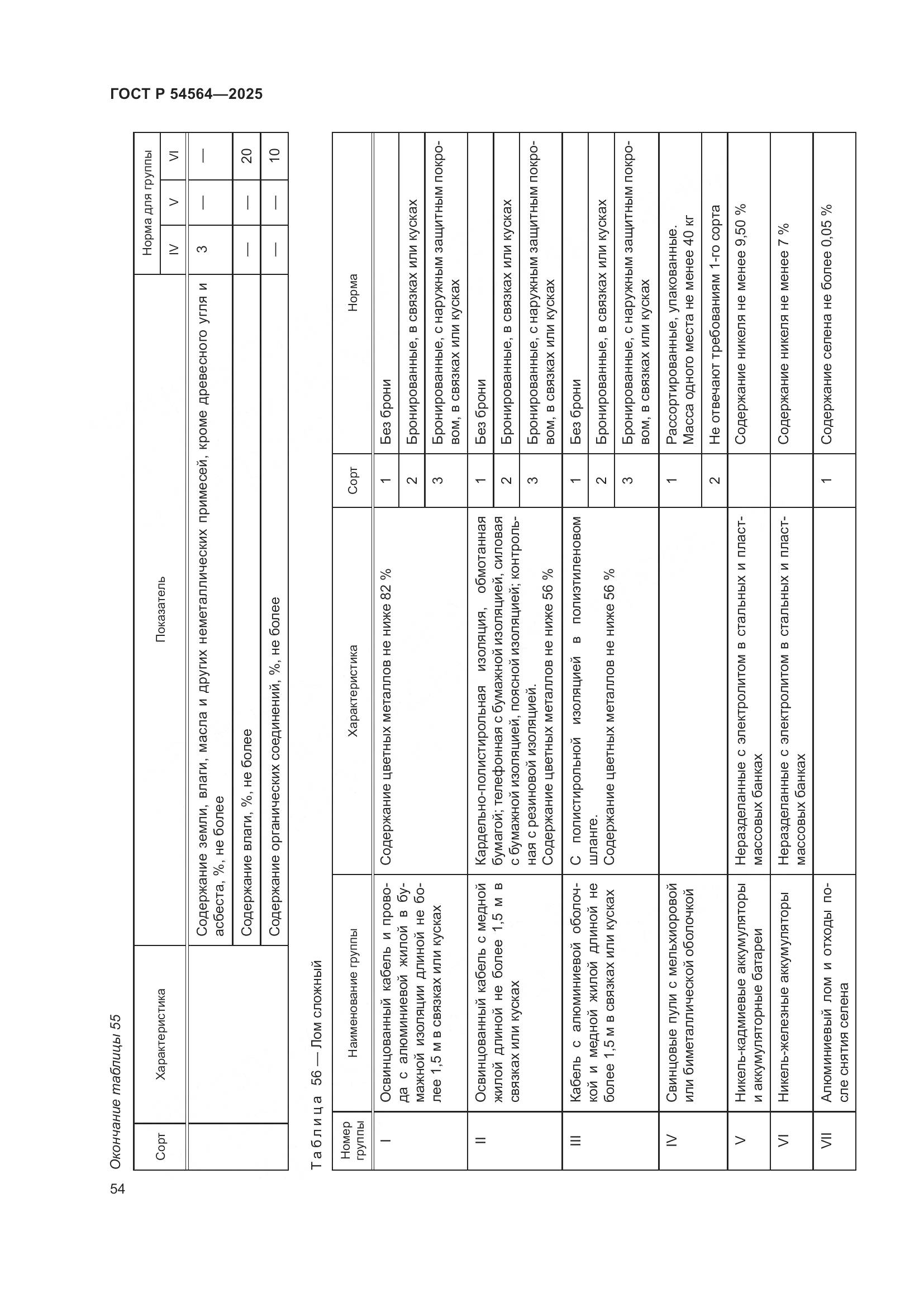 ГОСТ Р 54564-2025, страница 58