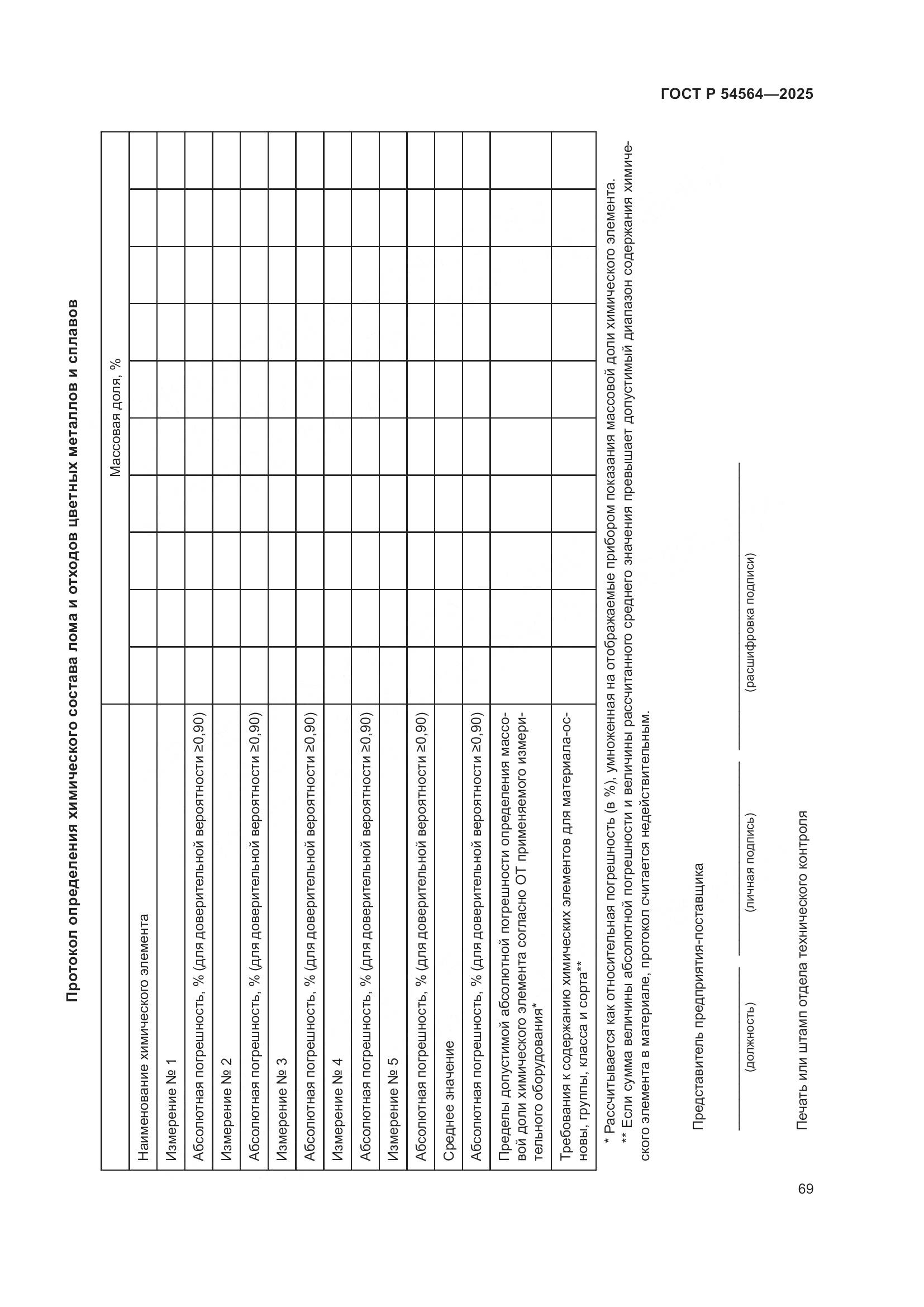 ГОСТ Р 54564-2025, страница 73