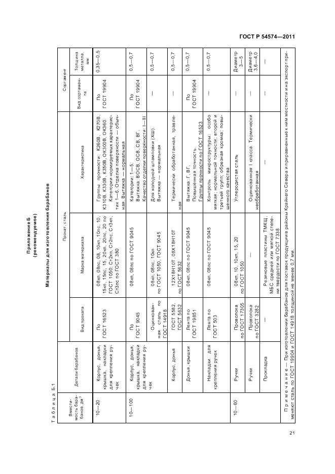ГОСТ Р 54574-2011, страница 25
