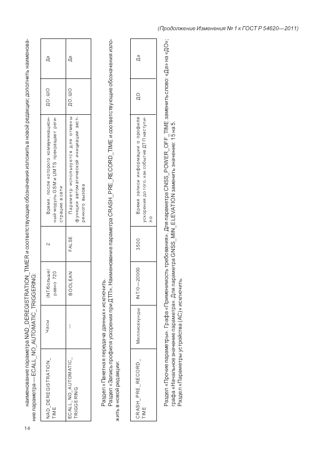 ГОСТ Р 54620-2011, страница 88