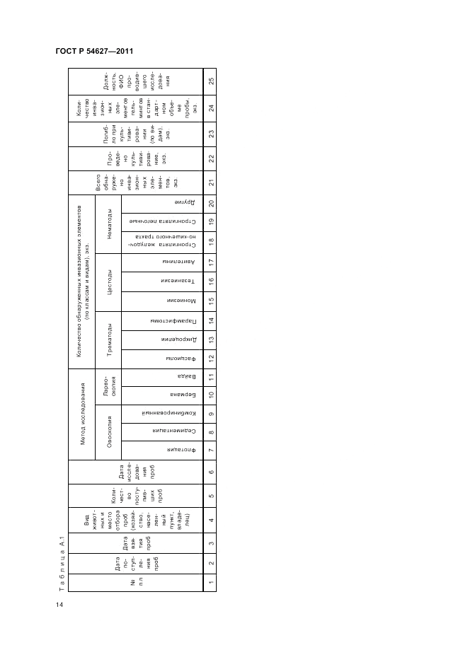 ГОСТ Р 54627-2011, страница 18