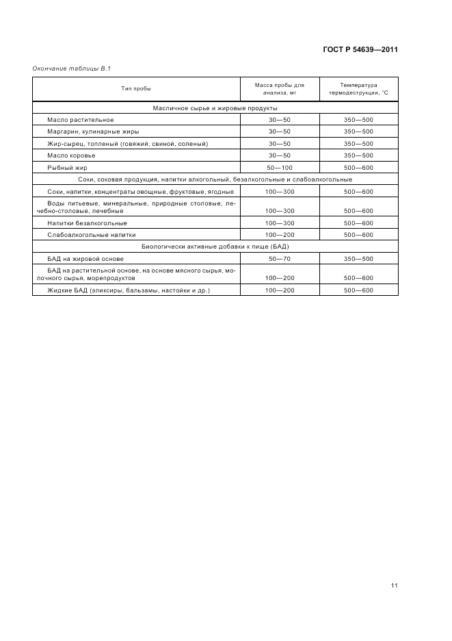 ГОСТ Р 54639-2011, страница 15