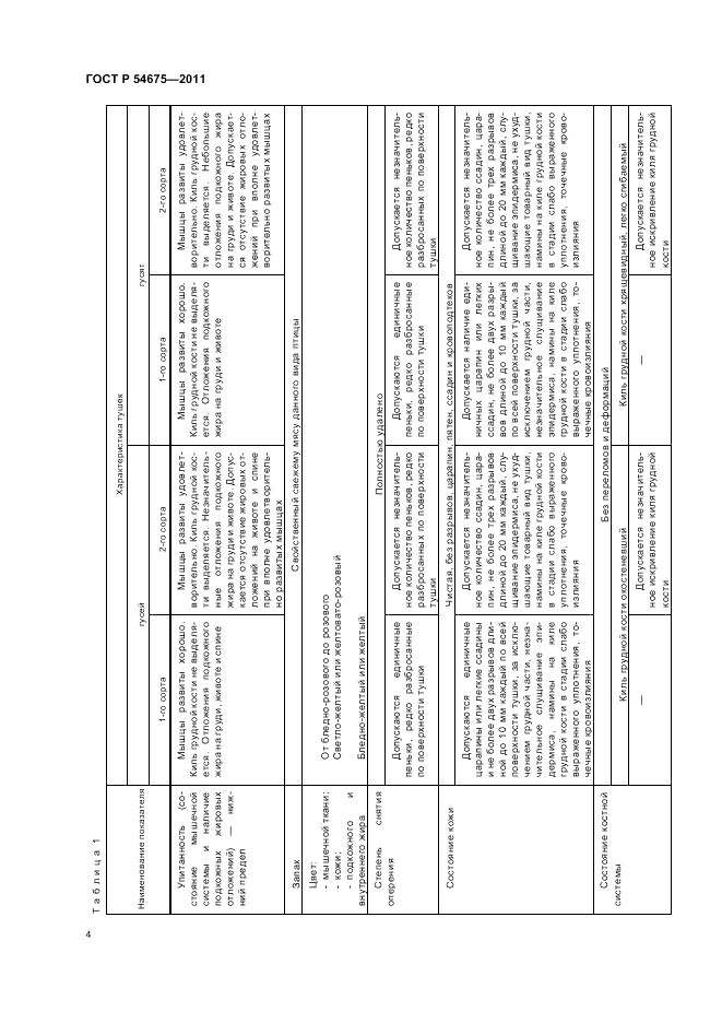 ГОСТ Р 54675-2011, страница 6