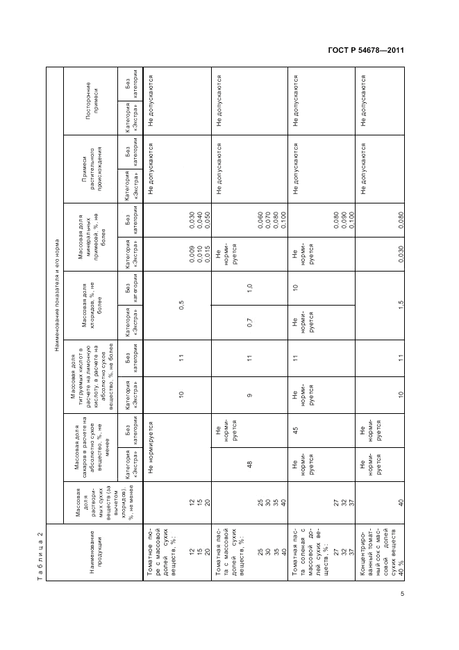 ГОСТ Р 54678-2011, страница 9