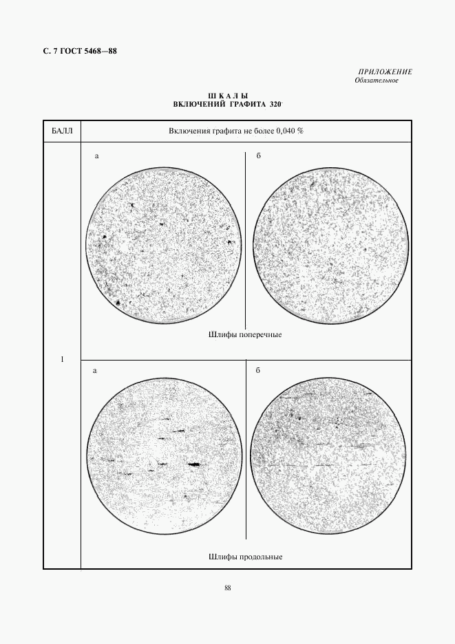 ГОСТ 5468-88, страница 8