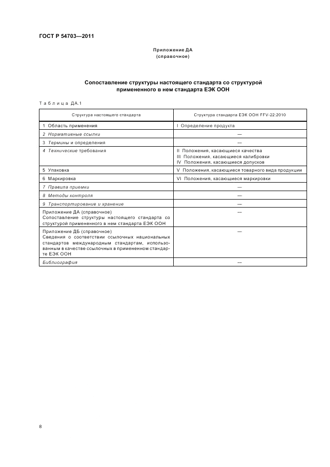 ГОСТ Р 54703-2011, страница 12