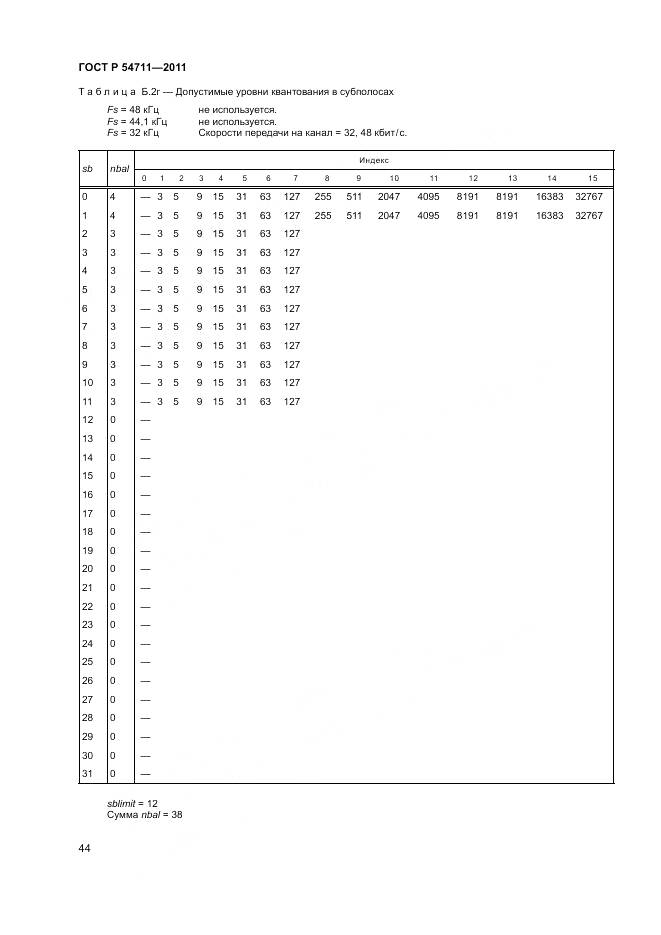 ГОСТ Р 54711-2011, страница 48