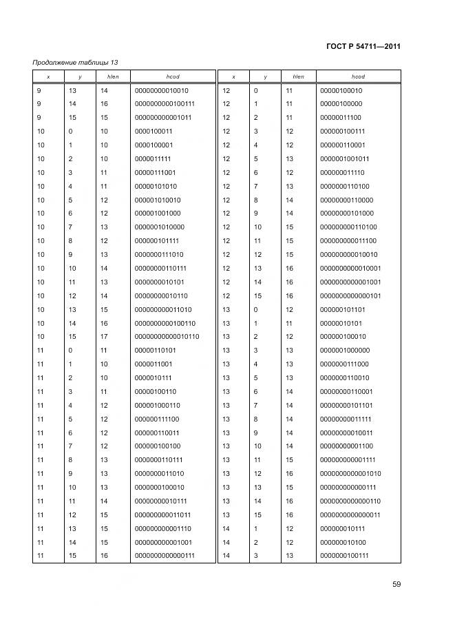 ГОСТ Р 54711-2011, страница 63