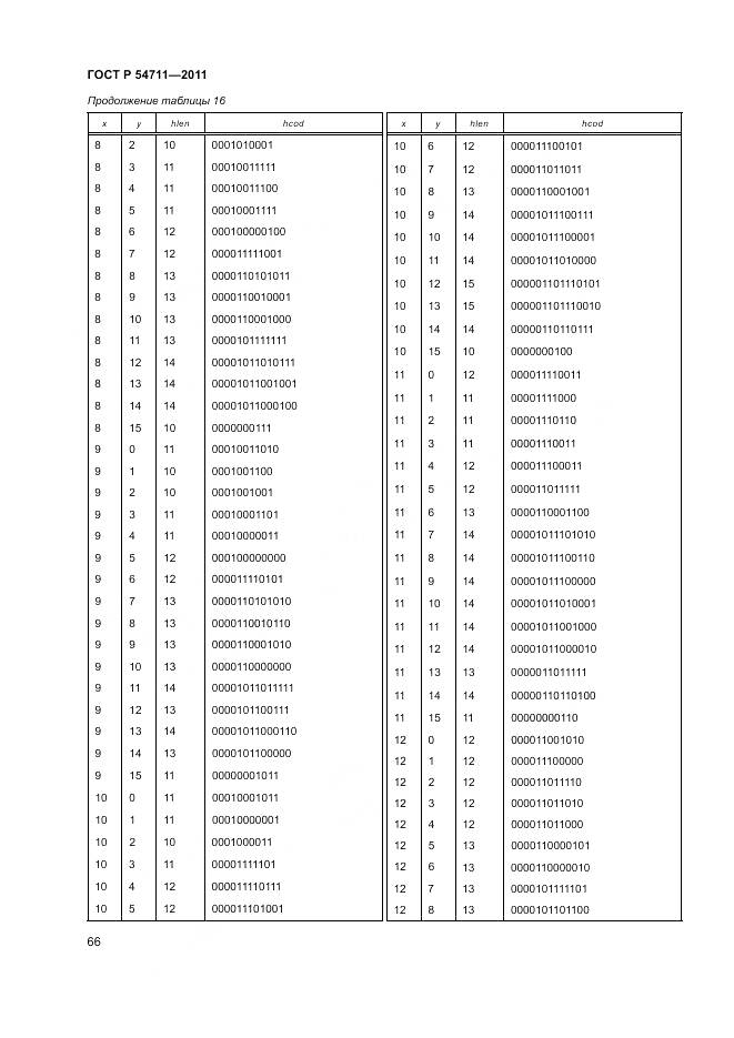 ГОСТ Р 54711-2011, страница 70
