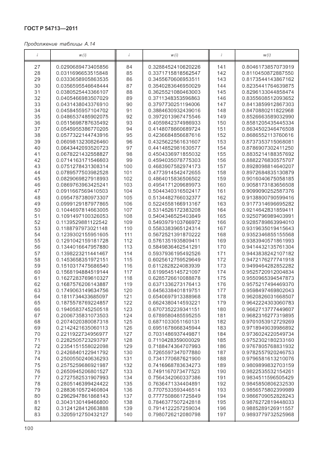 ГОСТ Р 54713-2011, страница 104