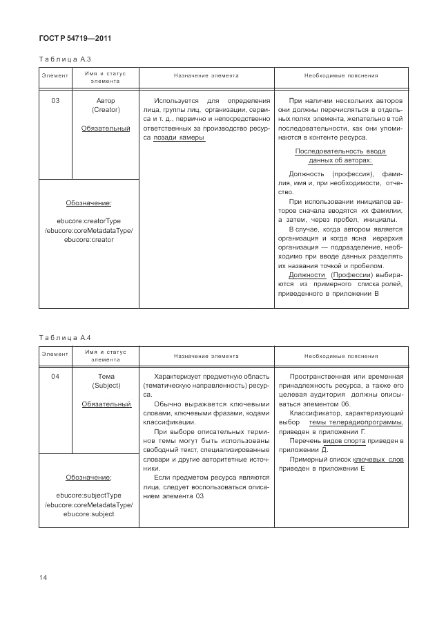 ГОСТ Р 54719-2011, страница 18