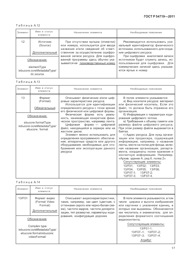 ГОСТ Р 54719-2011, страница 21