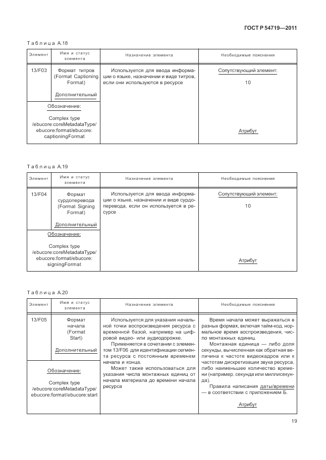 ГОСТ Р 54719-2011, страница 23