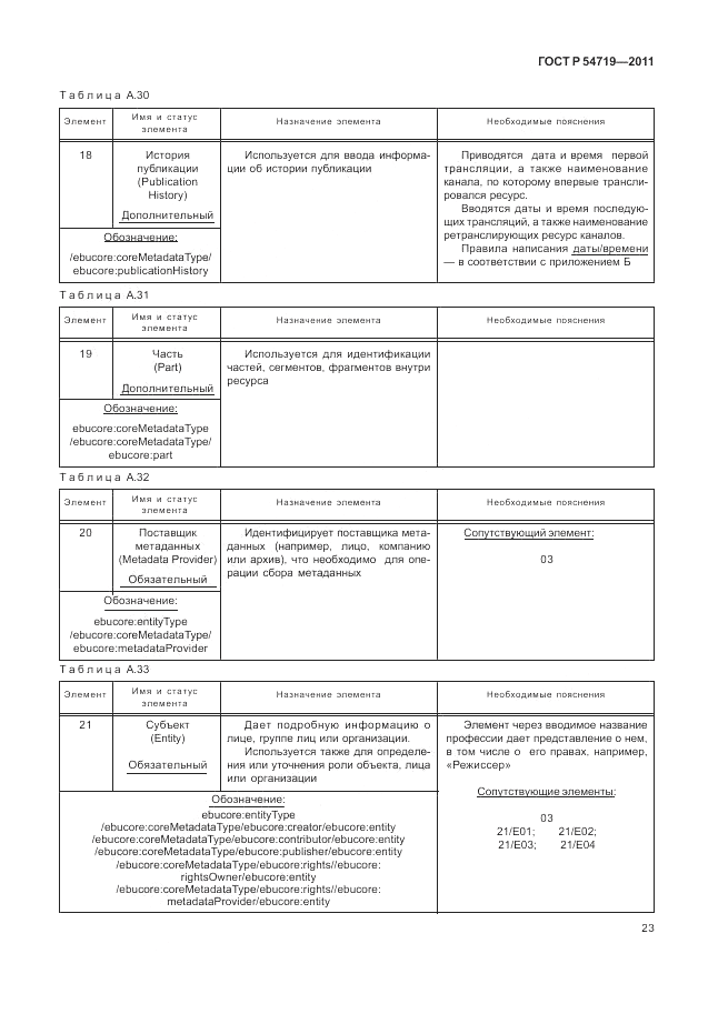 ГОСТ Р 54719-2011, страница 27