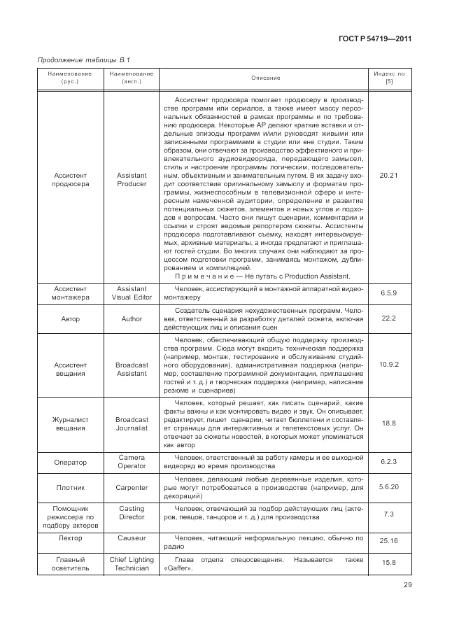 ГОСТ Р 54719-2011, страница 33