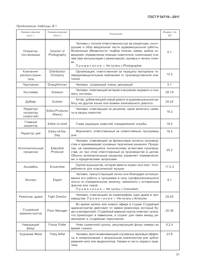 ГОСТ Р 54719-2011, страница 35