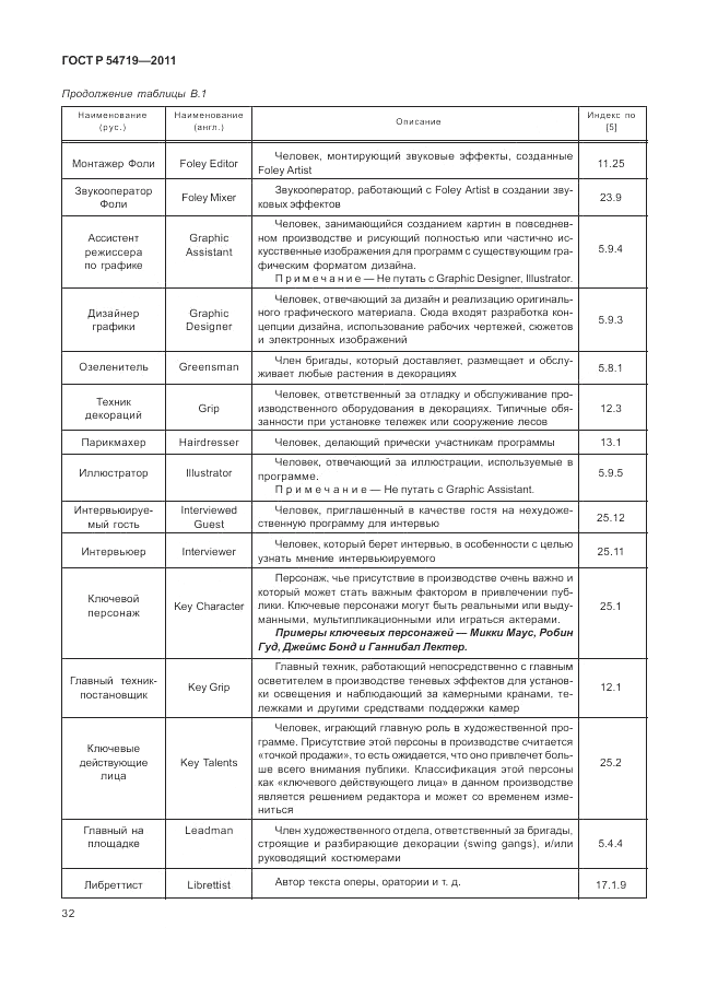 ГОСТ Р 54719-2011, страница 36