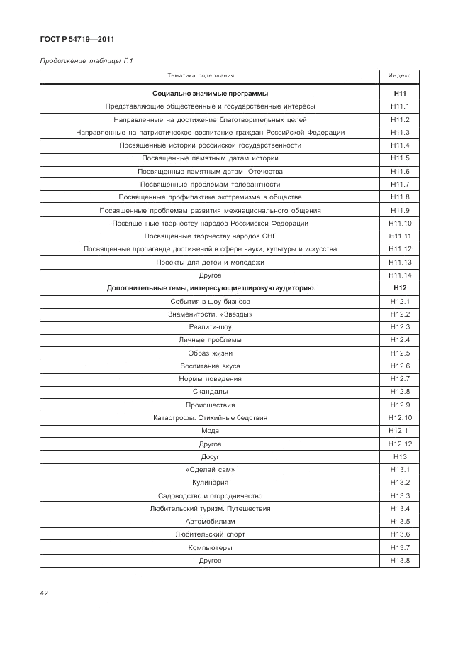 ГОСТ Р 54719-2011, страница 46