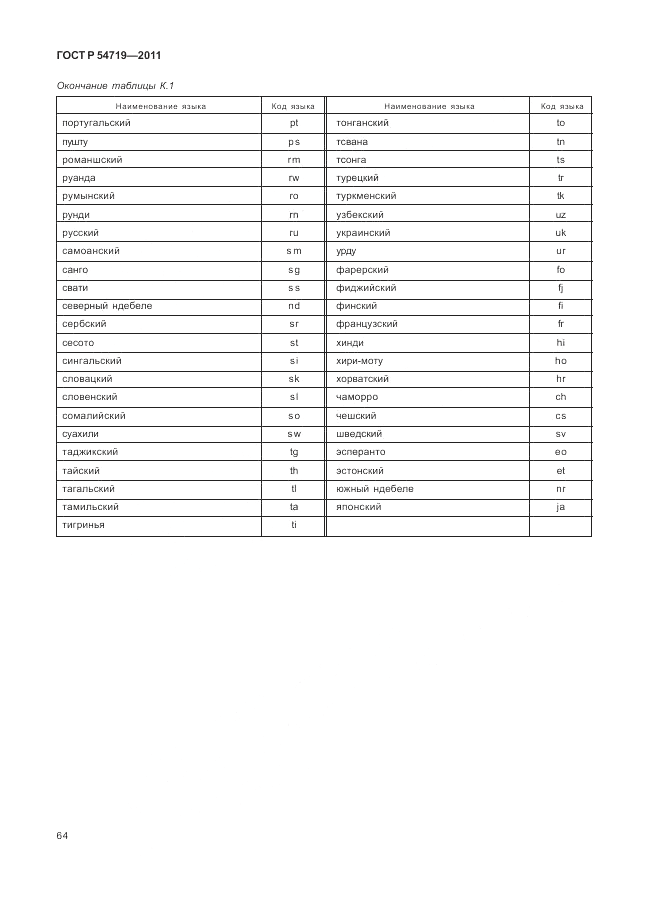 ГОСТ Р 54719-2011, страница 68