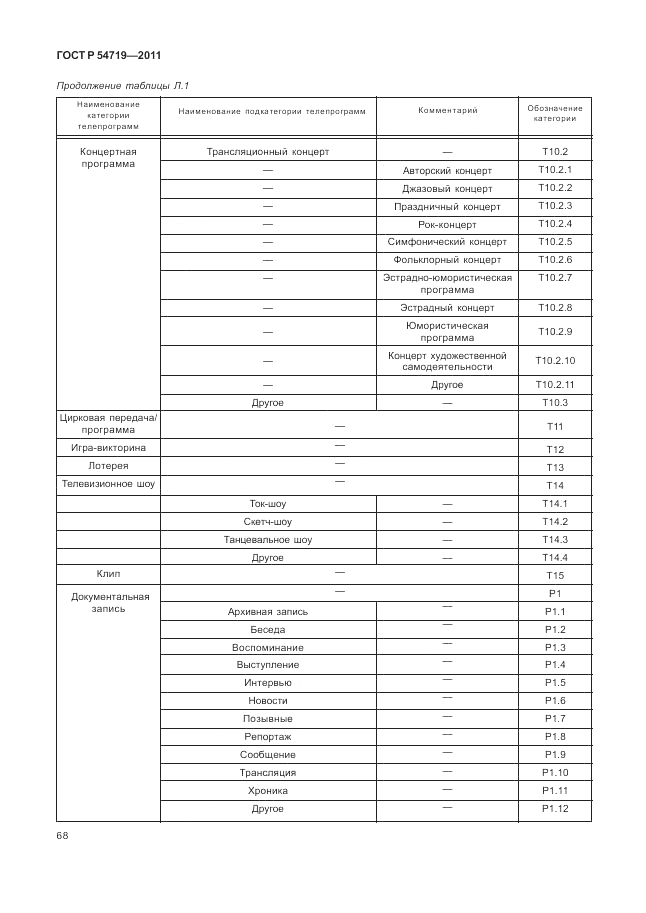 ГОСТ Р 54719-2011, страница 72